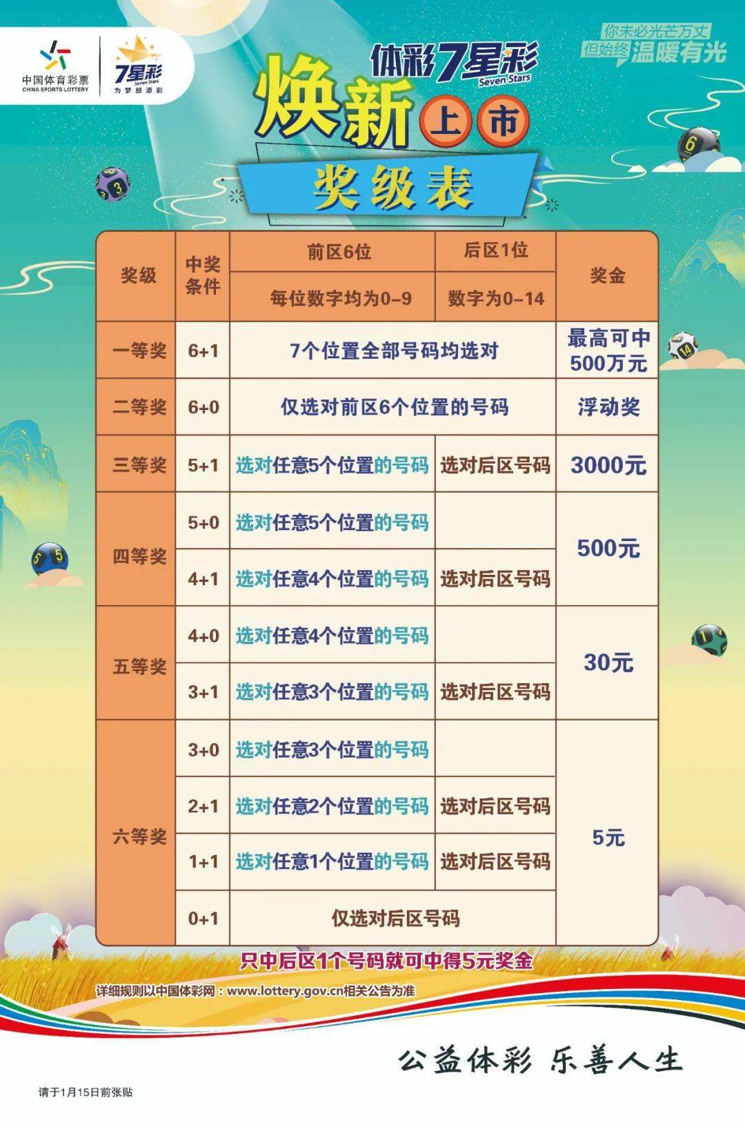 澳門六星彩開獎結果，探索彩票背后的秘密，澳門六星彩開獎揭秘，探索彩票背后的神秘面紗