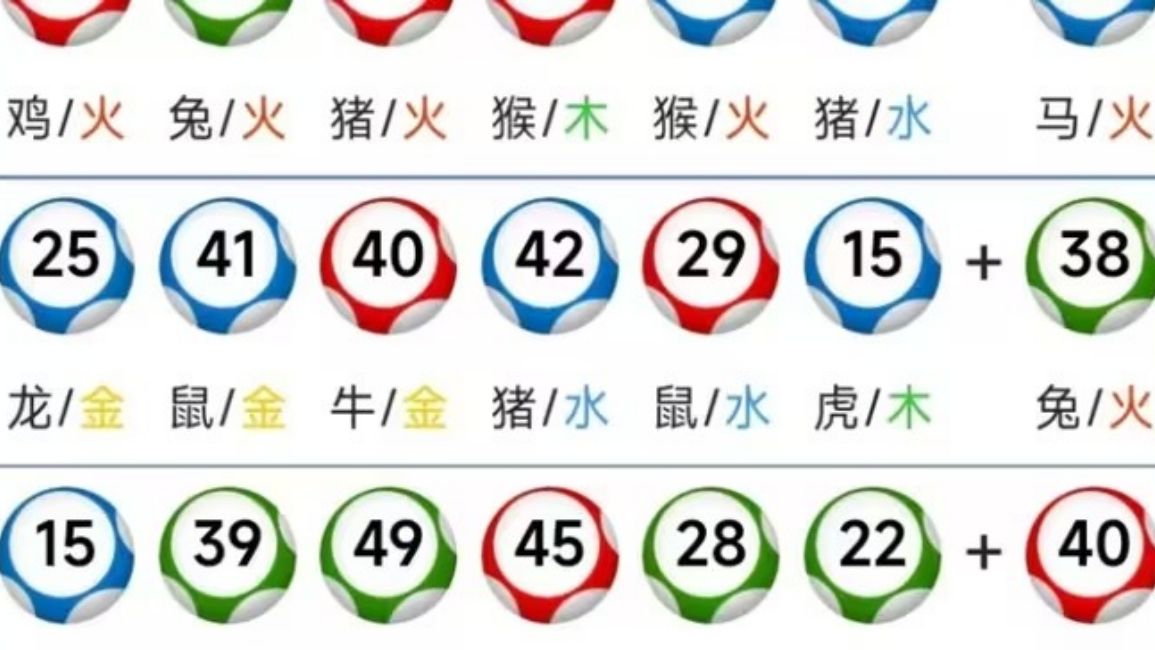 澳門六生肖開(kāi)獎(jiǎng)結(jié)果，解析與預(yù)測(cè)，澳門六生肖開(kāi)獎(jiǎng)結(jié)果解析與預(yù)測(cè)報(bào)告