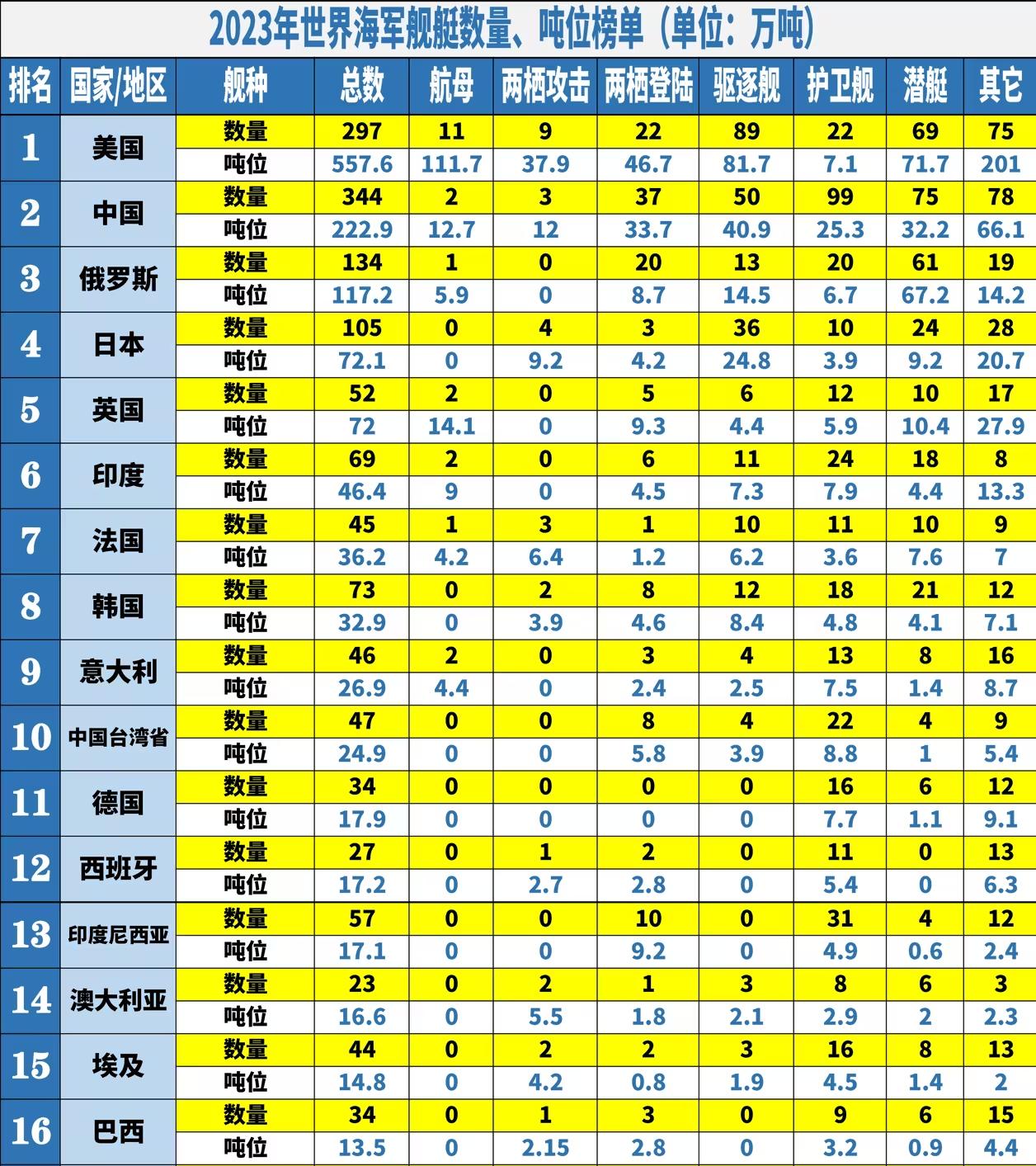 全世界軍事實力排名，深度解析與探討，全球軍事實力排名深度剖析與探討