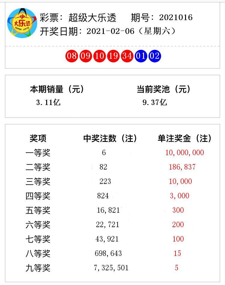 澳門六開獎結果號碼下載，最新開獎信息，輕松掌握，澳門六開彩最新開獎結果及下載鏈接，輕松掌握最新開獎信息