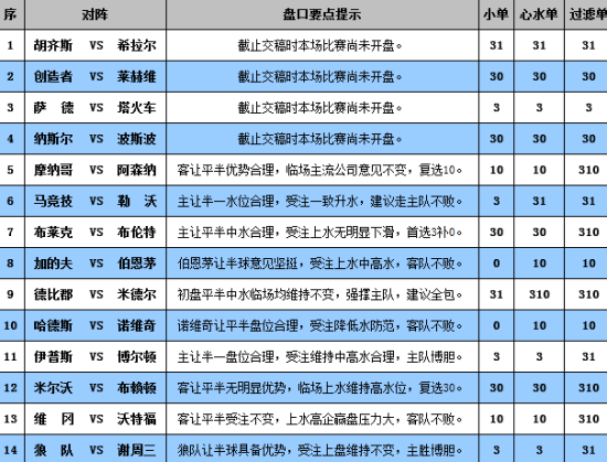 新澳門彩歷史開獎記錄走勢圖，深度解析與預(yù)測，澳門彩歷史開獎記錄走勢圖深度解析與預(yù)測指南