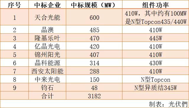 新澳9點30分精準開獎