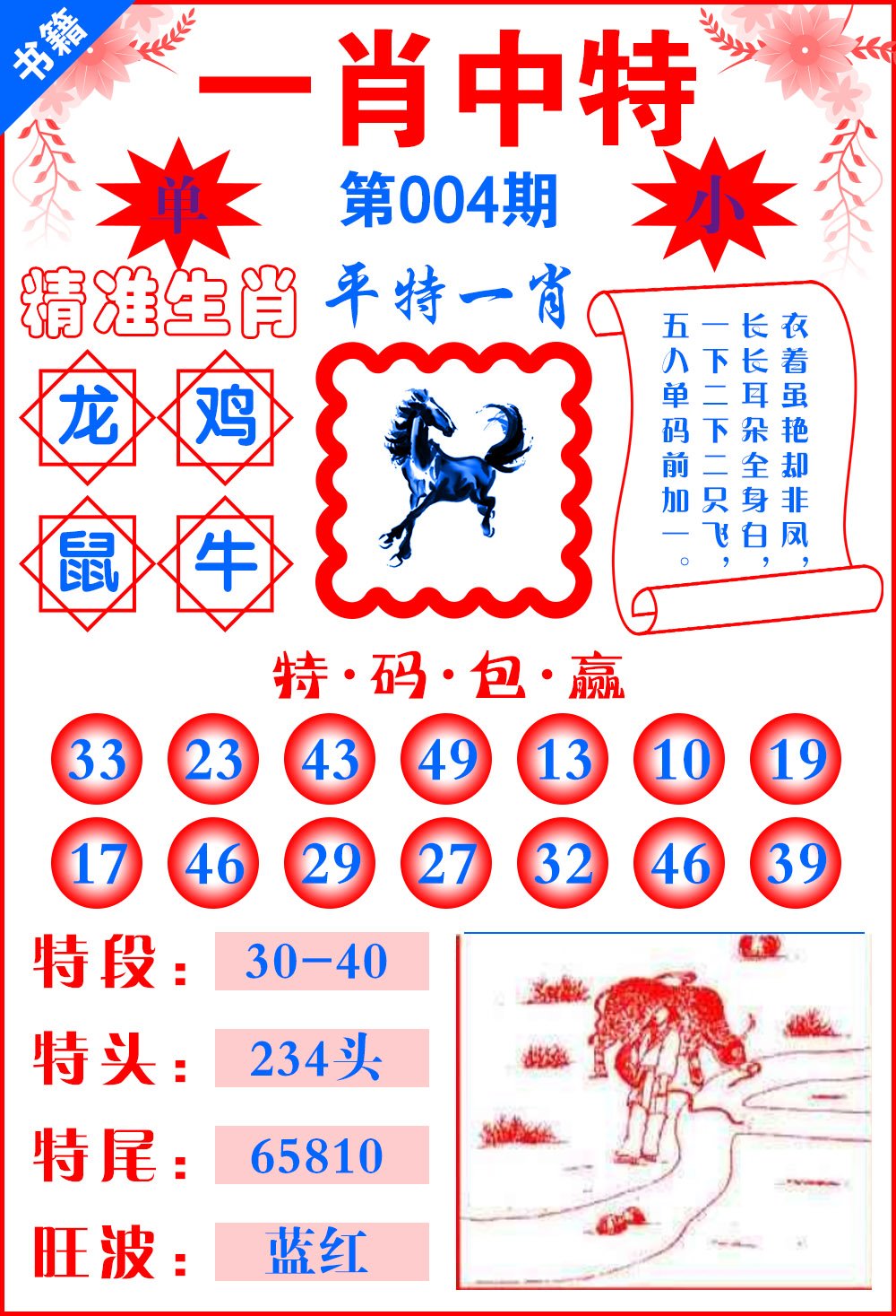 揭秘王中王資料一肖中特圖一，深度解析背后的秘密，揭秘王中王資料一肖中特圖背后的秘密解析