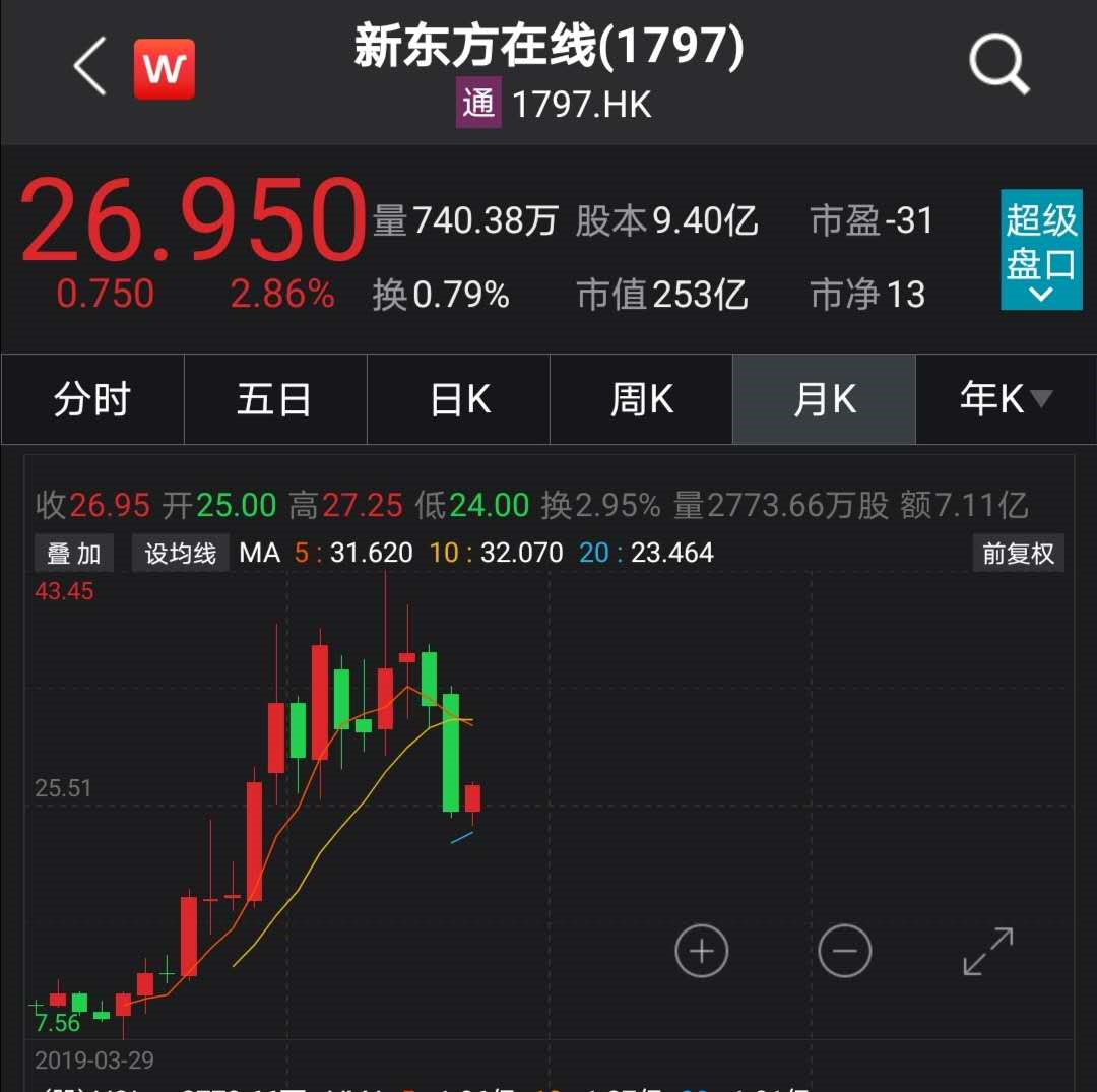 香港今期掛牌東新經(jīng)方，探索與解析，香港東新經(jīng)方掛牌解析與探索
