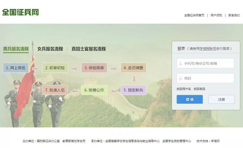 關(guān)于兵役登記網(wǎng)上報(bào)名的指南，迎接嶄新的2024年兵役登記報(bào)名季，迎接2024年兵役登記報(bào)名季，網(wǎng)上報(bào)名指南全解析