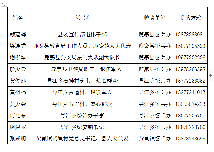 秋季征兵報(bào)名時(shí)間2023年，全面解析征兵政策與報(bào)名流程，2023年秋季征兵報(bào)名啟動(dòng)，政策詳解與報(bào)名流程指南