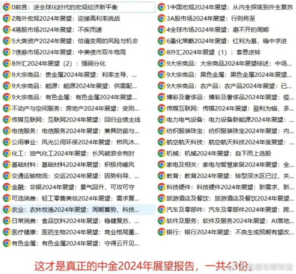 重磅福利2025全年資料免費大全，一站式獲取無限資源！，重磅福利，2025全年資料免費獲取一站式平臺！