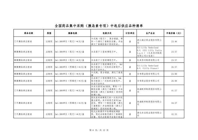 澳門六采開獎結果表圖及其背后的故事，澳門六采開獎結果表圖揭秘，背后的故事與數據解析