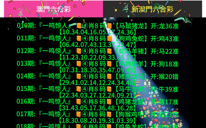 澳門六開獎號碼結(jié)果查詢，輕松掌握最新開獎動態(tài)，澳門六開彩最新開獎動態(tài)及結(jié)果查詢