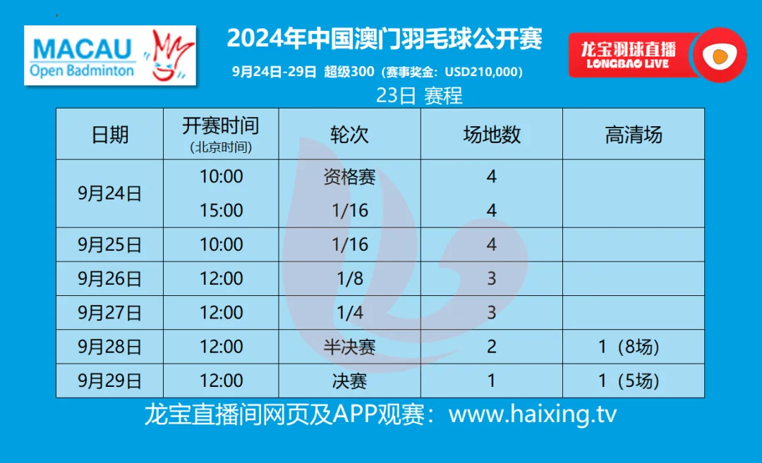 新澳門開獎歷史記錄走勢圖表深度解析，澳門開獎歷史記錄走勢圖表深度解析與探討