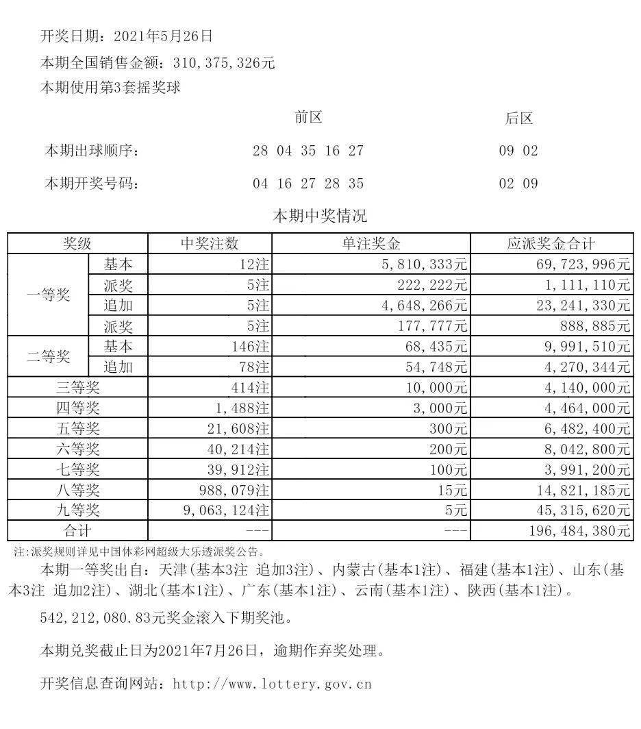 新澳歷史開獎最新結果及其影響，新澳歷史開獎最新結果及其深遠影響
