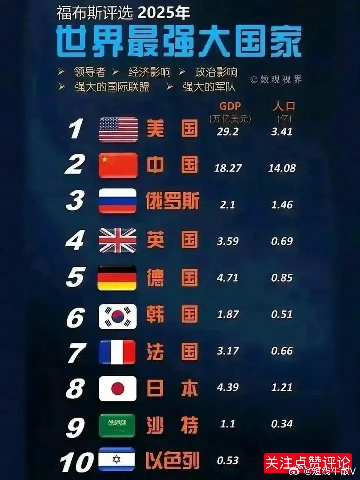 中國航母世界排名第幾，解析中國海軍力量的崛起與未來發展，中國航母實力解析，海軍力量的崛起與全球排名，未來展望