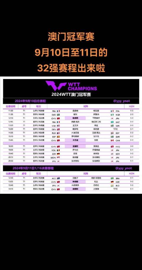 新澳門今晚直播預告，探索特馬盛宴的奧秘與期待，新澳門今晚直播預告，特馬盛宴的奧秘與期待揭秘