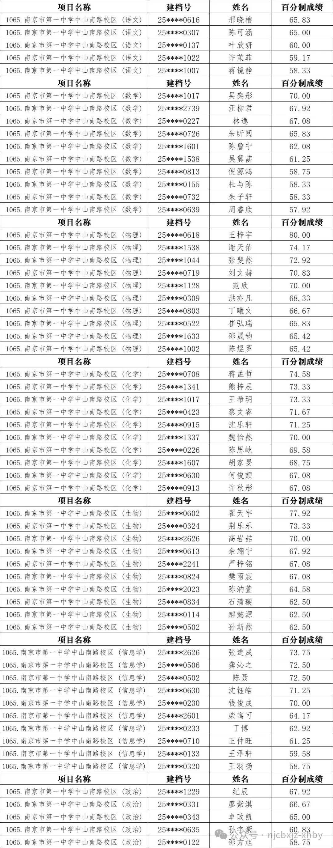 關(guān)于生肖與彩票號(hào)碼的預(yù)測(cè)——以2025年一肖一碼一中為關(guān)鍵詞，生肖彩票號(hào)碼預(yù)測(cè)，揭秘2025年一肖一碼一中奧秘