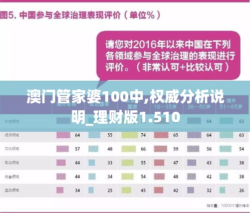 新澳門管家婆，揭秘期期中秘密，探索成功之道，揭秘期期中成功之道，新澳門管家婆的獨特策略與經驗分享