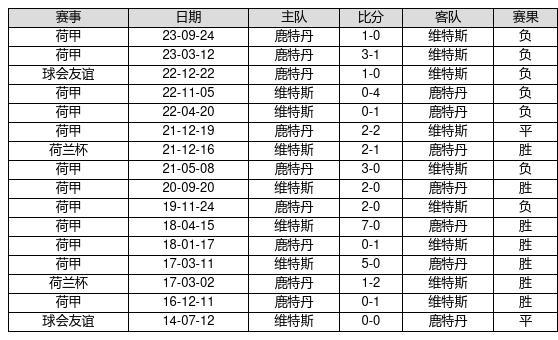新澳門彩歷史開獎記錄走勢圖，深度解析與SEO洞察，新澳門彩歷史開獎記錄走勢圖深度解析與SEO洞察揭秘