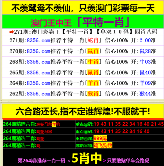 精英平特一肖王中王，揭秘背后的秘密與策略，揭秘精英平特一肖王中王的秘密與策略