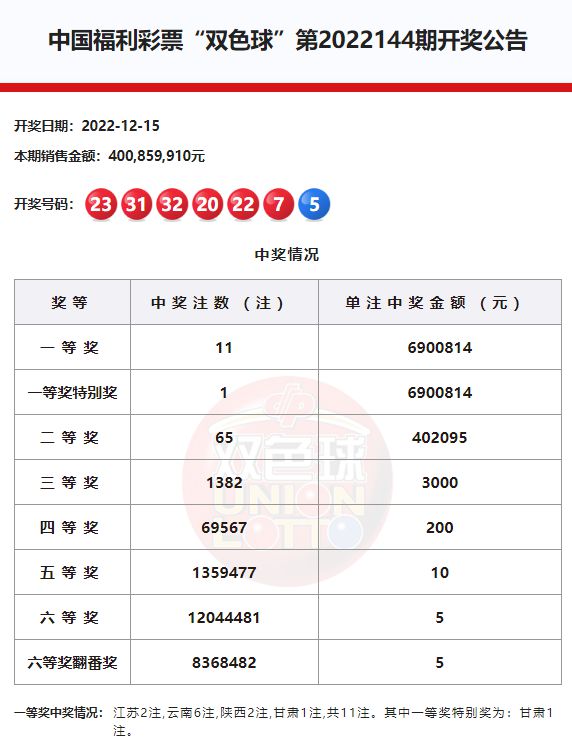 新澳門六開獎結果記錄——探索與解析，澳門六開獎結果記錄深度解析與探索