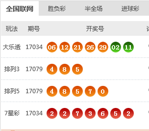 新澳天天開獎資料大全第1050期，全方位解讀與策略分析，新澳天天開獎資料大全第1050期，全方位解讀與策略深度剖析