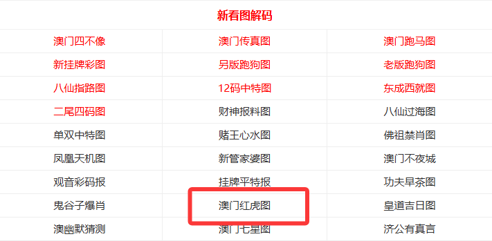 澳門六開獎結果查詢網站