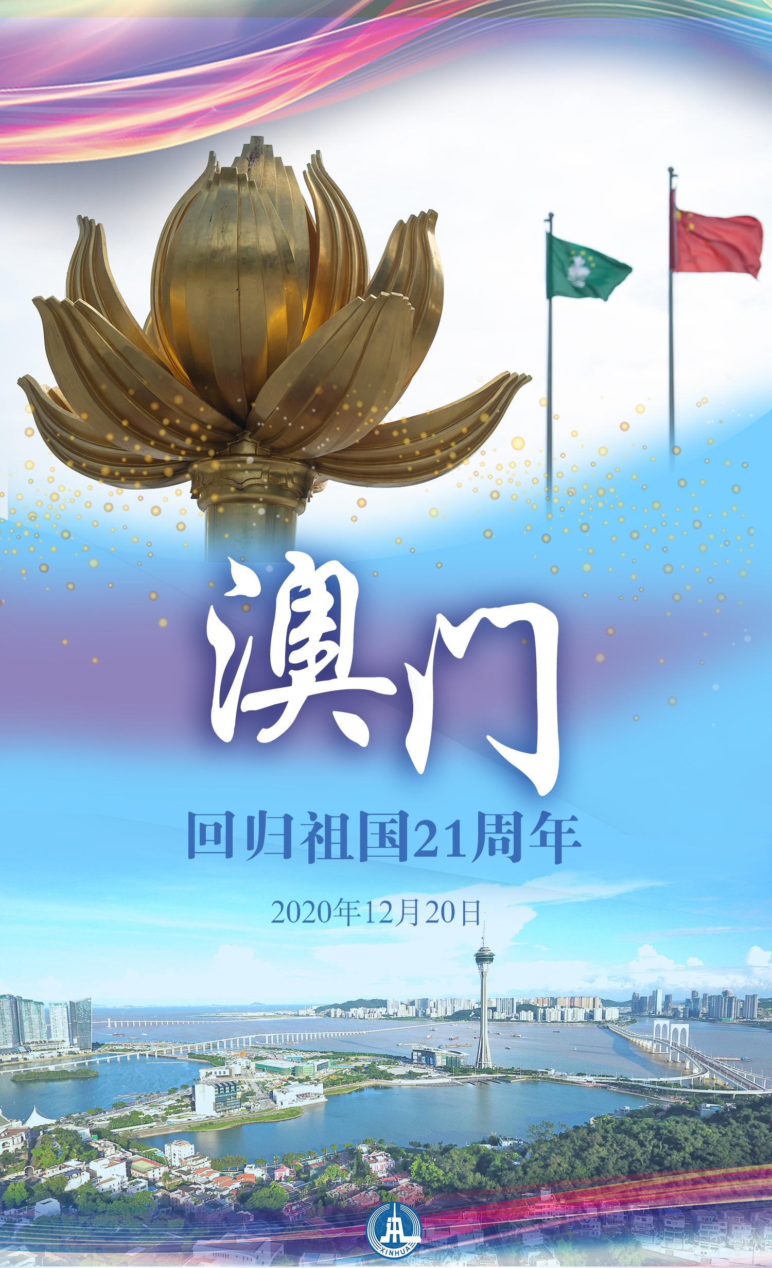 澳門(mén)彩最快開(kāi)獎(jiǎng)圖表，掌握最新動(dòng)態(tài)，輕松贏彩，澳門(mén)彩最新開(kāi)獎(jiǎng)圖表，掌握動(dòng)態(tài)，輕松贏彩！