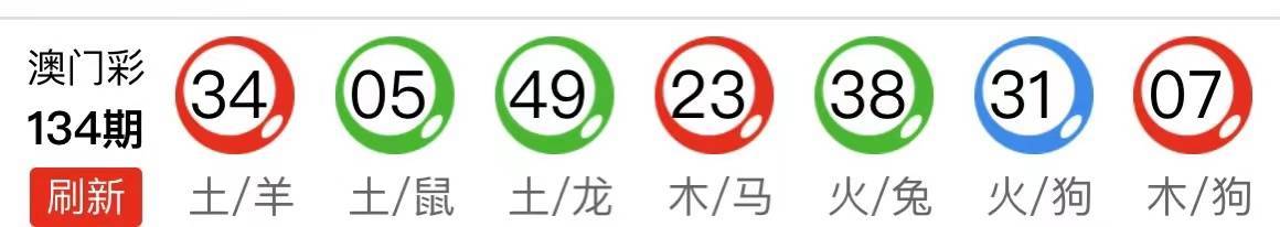 新澳天天開獎資料大全第最新期至第期開獎信息匯總分析，新澳最新期開獎信息匯總分析，第最新期至第期開獎資料解析