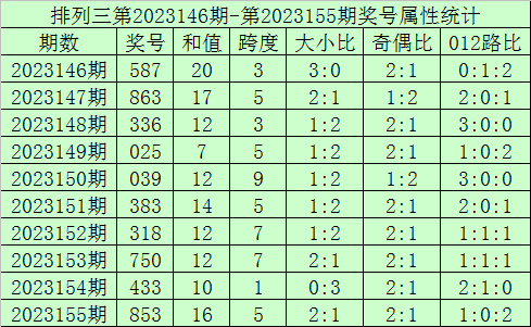 澳門碼開獎最快結果查詢直播——實時掌握彩票動態，澳門彩票開獎結果直播，快速查詢，實時掌握動態