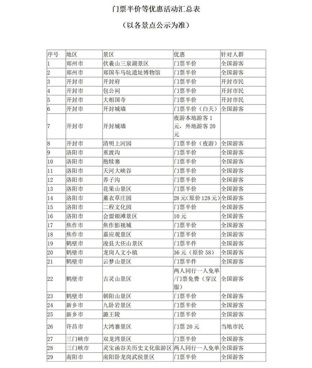 真相揭秘預(yù)測(cè)準(zhǔn)確性