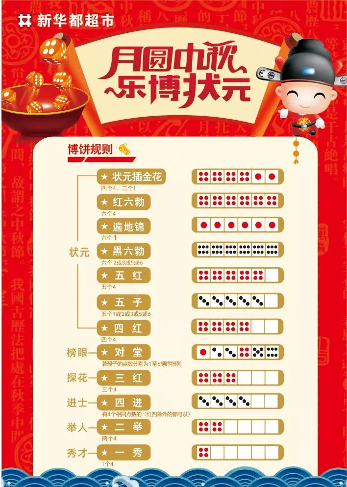 狀元紅一肖一碼最準的版本——揭秘精準預測的秘密，揭秘狀元紅一肖一碼最準版本，精準預測的秘密探究