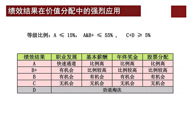 新門內(nèi)部資料