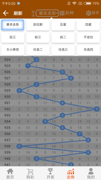 白小姐四肖選一肖王中王——揭秘背后的秘密與策略，揭秘白小姐四肖選一肖王中王的秘密與策略之道