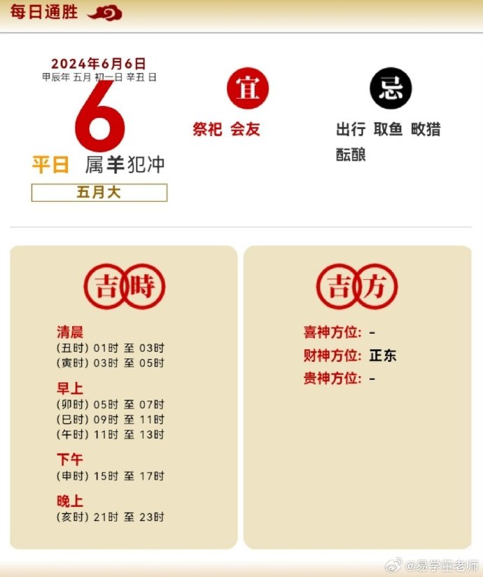 四字解平尾?王中王⑥肖?2024年金算