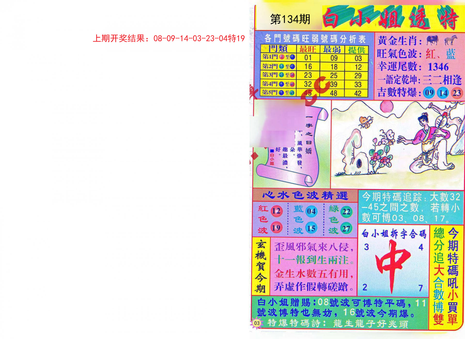 王中王53期指一生肖，深度解析與SEO優化策略，王中王53期生肖深度解析與SEO優化策略全攻略