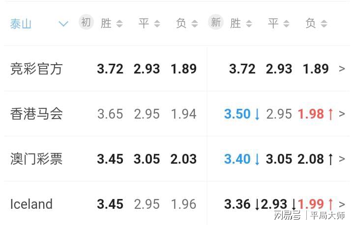 澳門六會彩開獎結果