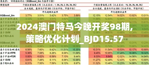 澳門精準四肖八碼的特點解析，澳門精準四肖八碼特點深度解析