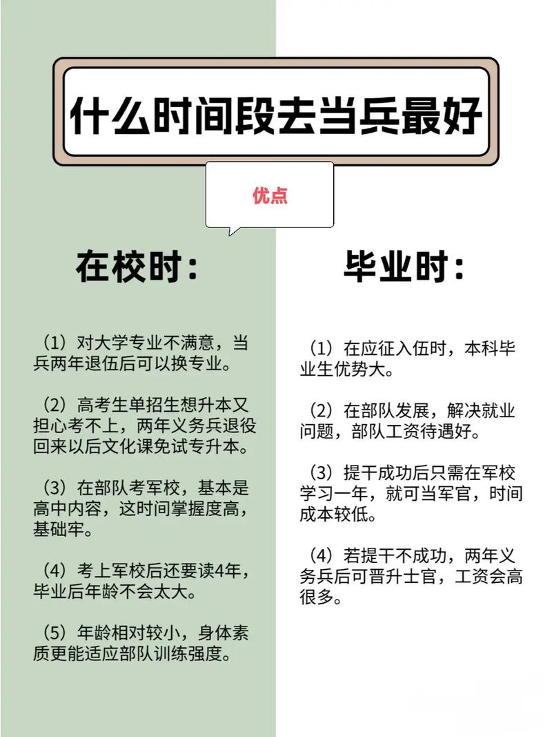 大學(xué)生入伍