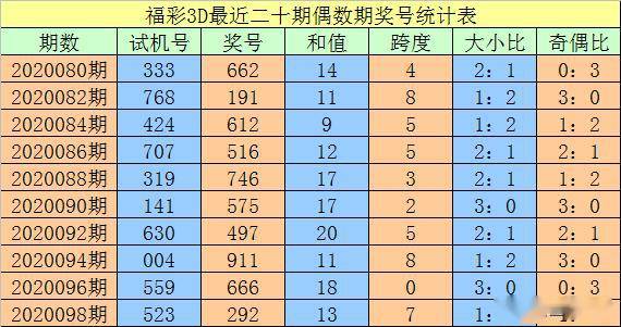澳門一碼一碼，張子慧的精準預測與探索，澳門一碼精準預測與張子慧的探索之旅
