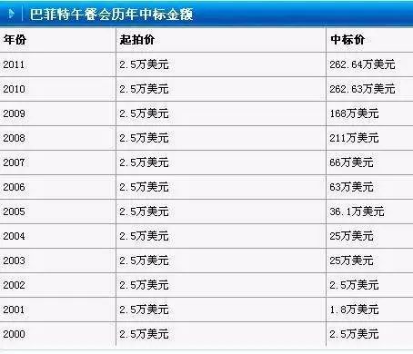 歷年閱兵一覽表，回顧與洞察，歷年閱兵回顧，一覽表與深度洞察