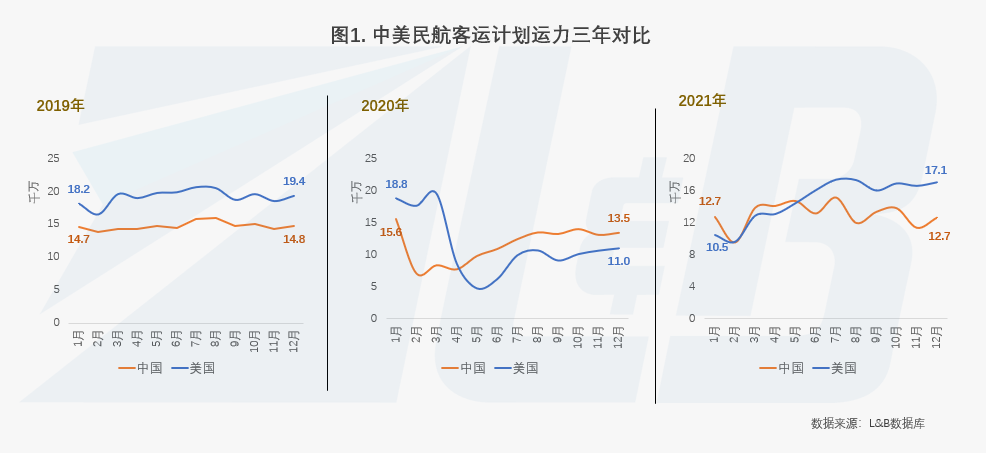 中美交鋒，六大領(lǐng)域的新挑戰(zhàn)與應(yīng)對——2021年中美關(guān)系的新戰(zhàn)線，中美交鋒新戰(zhàn)線，六大領(lǐng)域的挑戰(zhàn)與應(yīng)對策略（2021年分析）