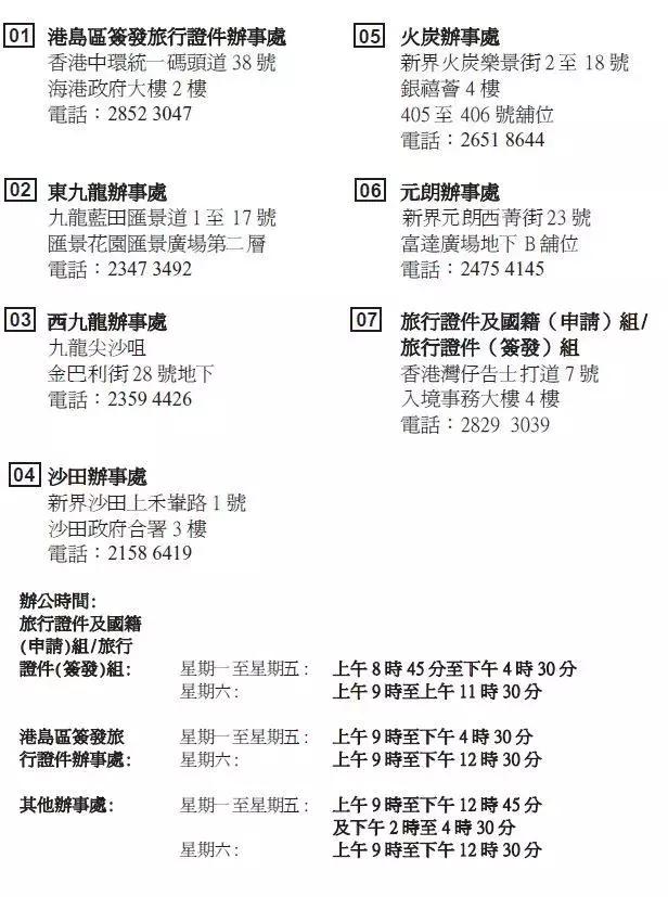 探索與發現之旅