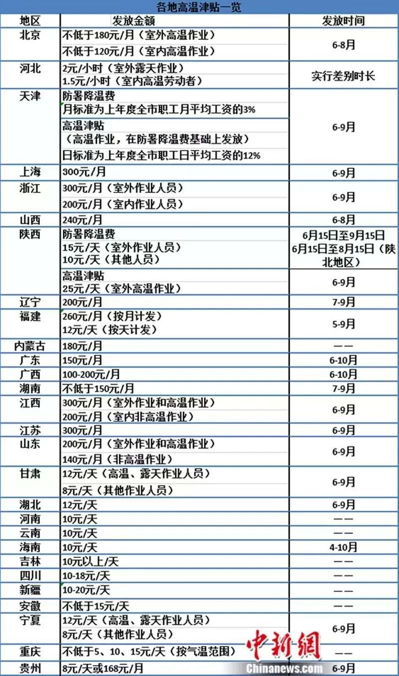 新澳天天開獎資料總匯