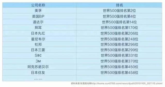 新澳門內部資料精準大全9494港澳論壇