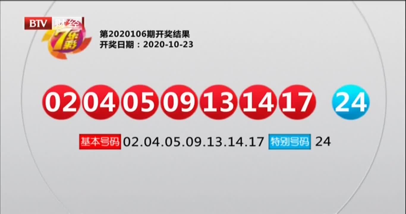 澳門今晚開獎結(jié)果及歷史開獎記錄全解析,澳門今晚開獎結(jié)果及歷史記錄全面解析