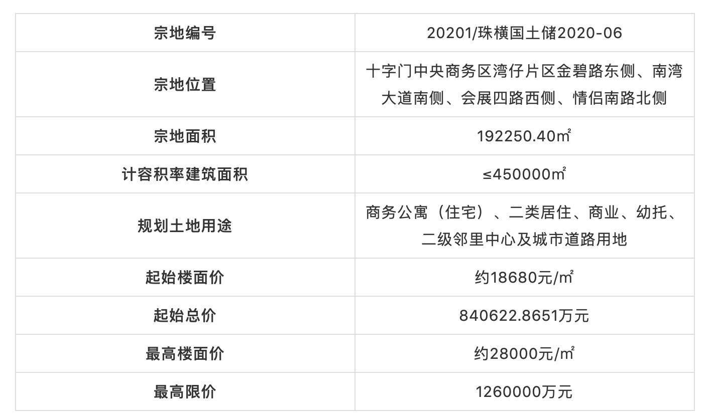 新澳門開獎結果2025開獎記錄查詢表,全面解析與實用指南,澳門開獎結果解析與實用指南,查詢表及最新開獎記錄回顧 2025年回顧篇