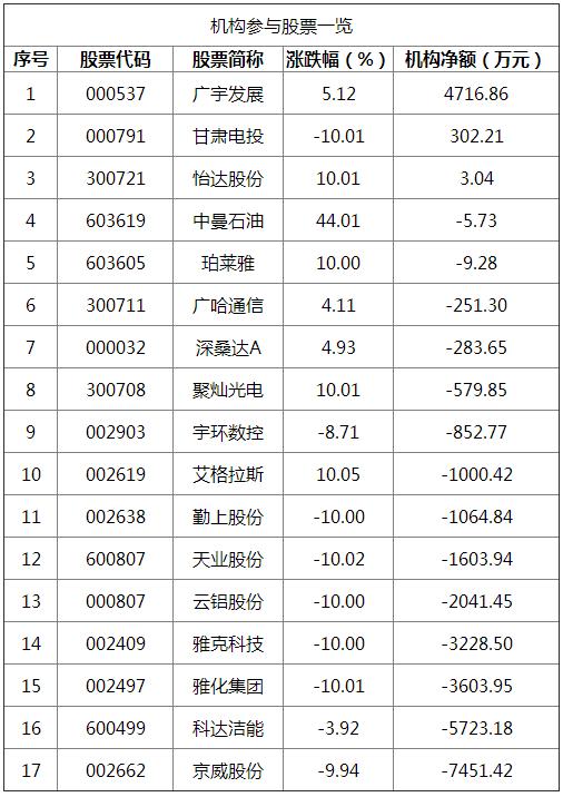 京威股份股票,深度解析與前景展望,京威股份股票深度解析及前景展望