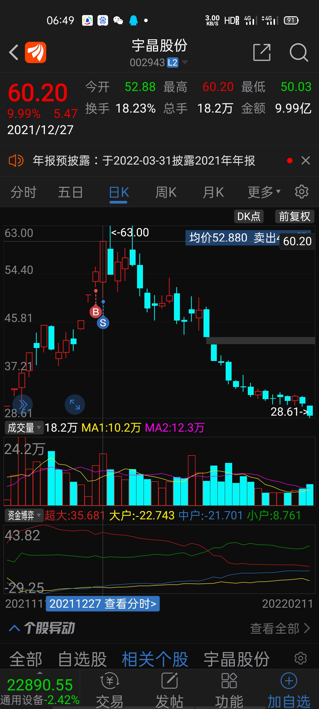股票002943,深度解析與前景展望,股票002943深度解析與未來前景展望