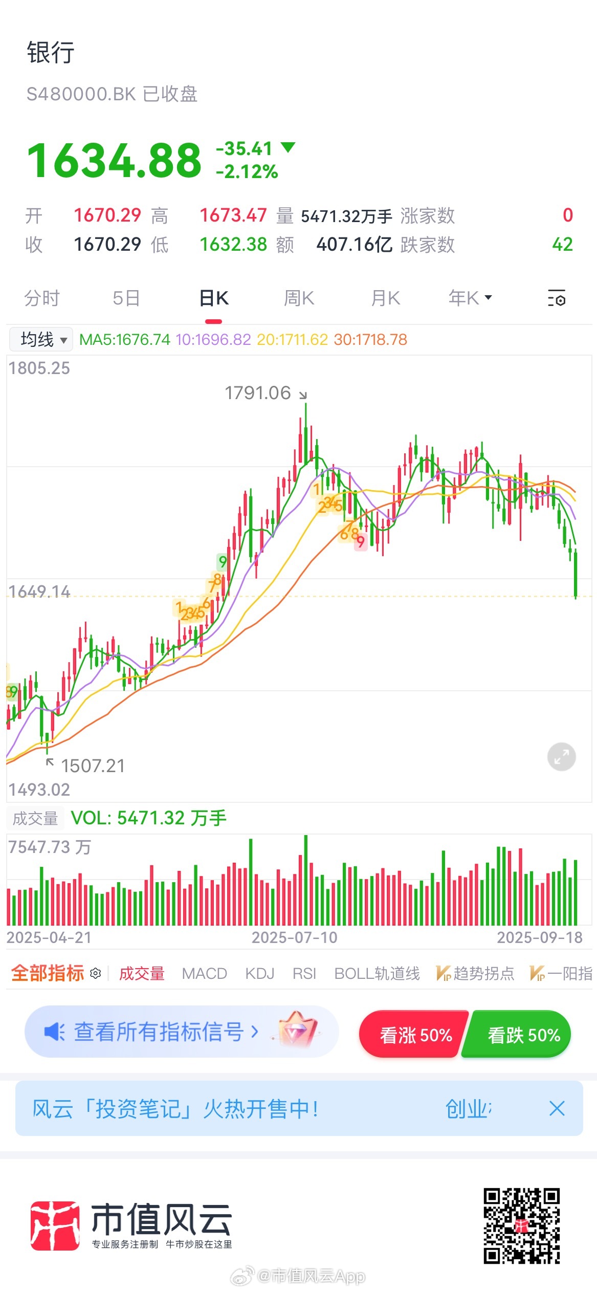 關于股票行情分析,601068股票的最新動態及前景展望,股票行情分析,揭秘601068股票最新動態與前景展望