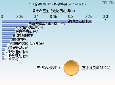 關于股票行情分析,探索300125股票的動態與前景展望,股票行情分析,探索300125股票動態與未來展望