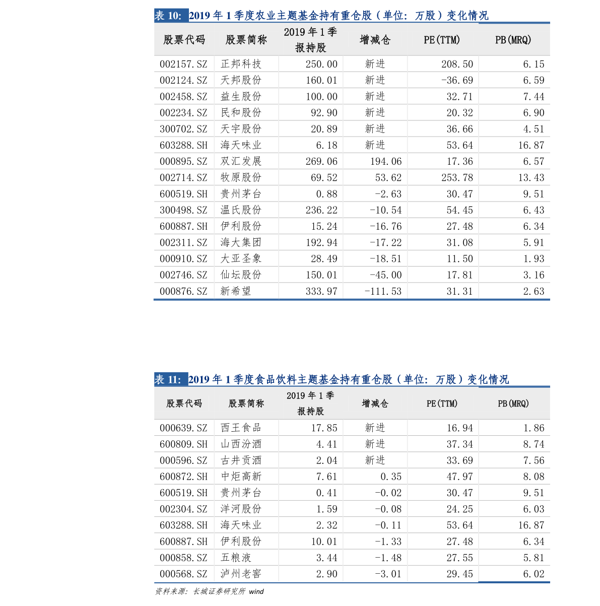 關于股票行情分析,探索600795股票的動態與前景展望,股票行情分析,探索600795股票動態與未來前景展望