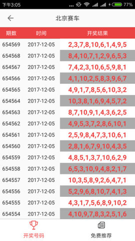 澳門六下彩開獎(jiǎng)結(jié)果,探索彩票背后的秘密與策略分析,澳門六下彩開獎(jiǎng)結(jié)果深度解析,揭秘彩票背后的秘密與策略探討